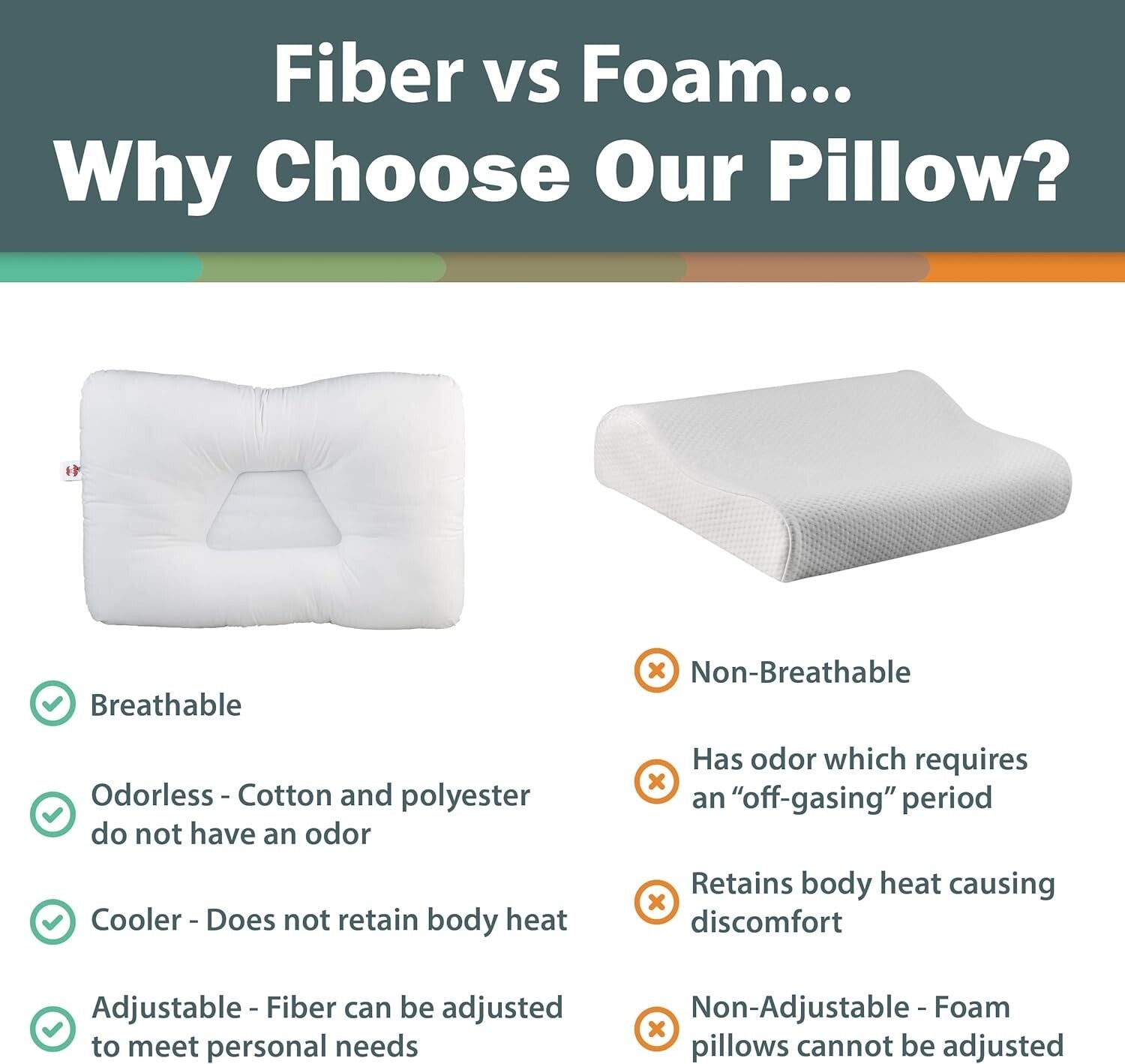 Pain-Relief Tri-Core Cervical Pillow in White - Ergonomic & Machine Washable