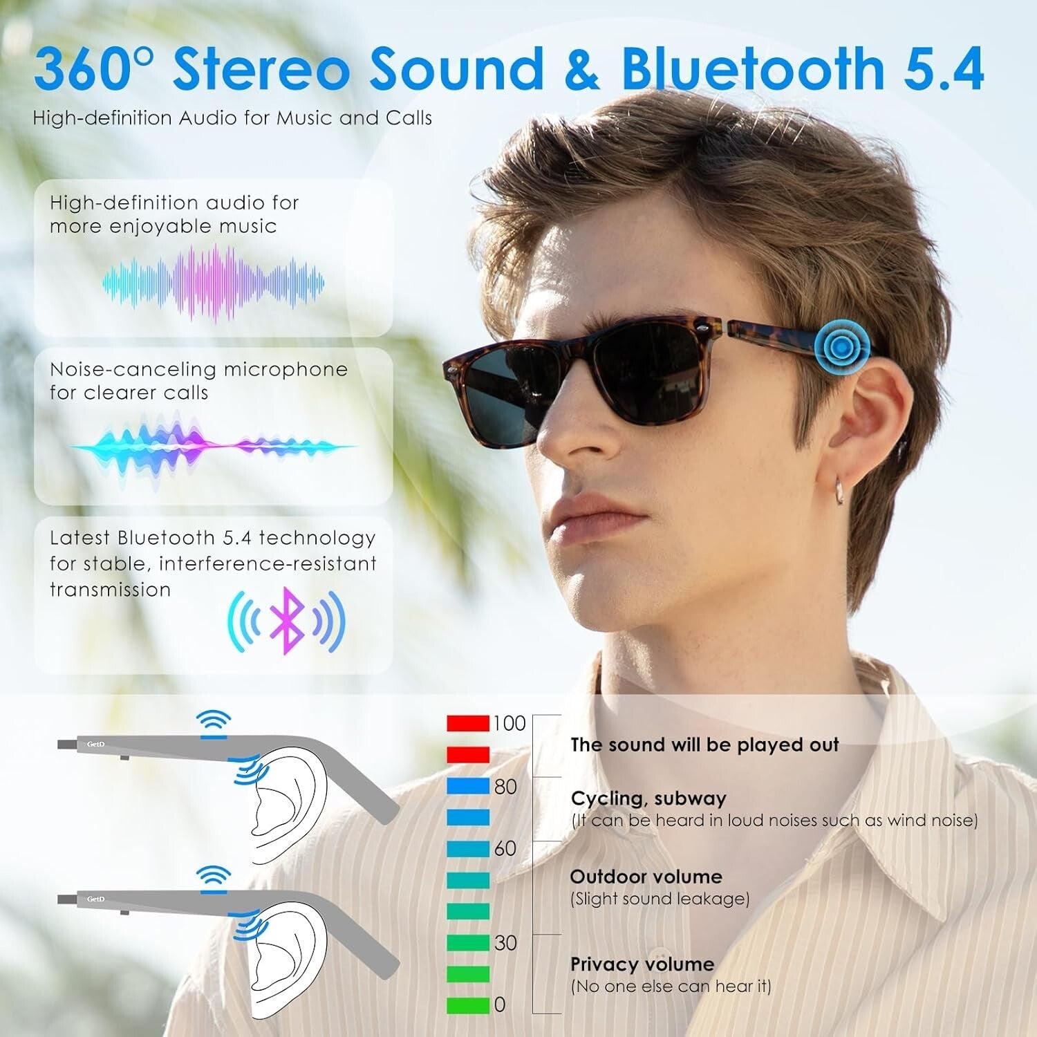 Smart Eyewear with AI Translation & Music Features - Ideal for Travel & Meetings