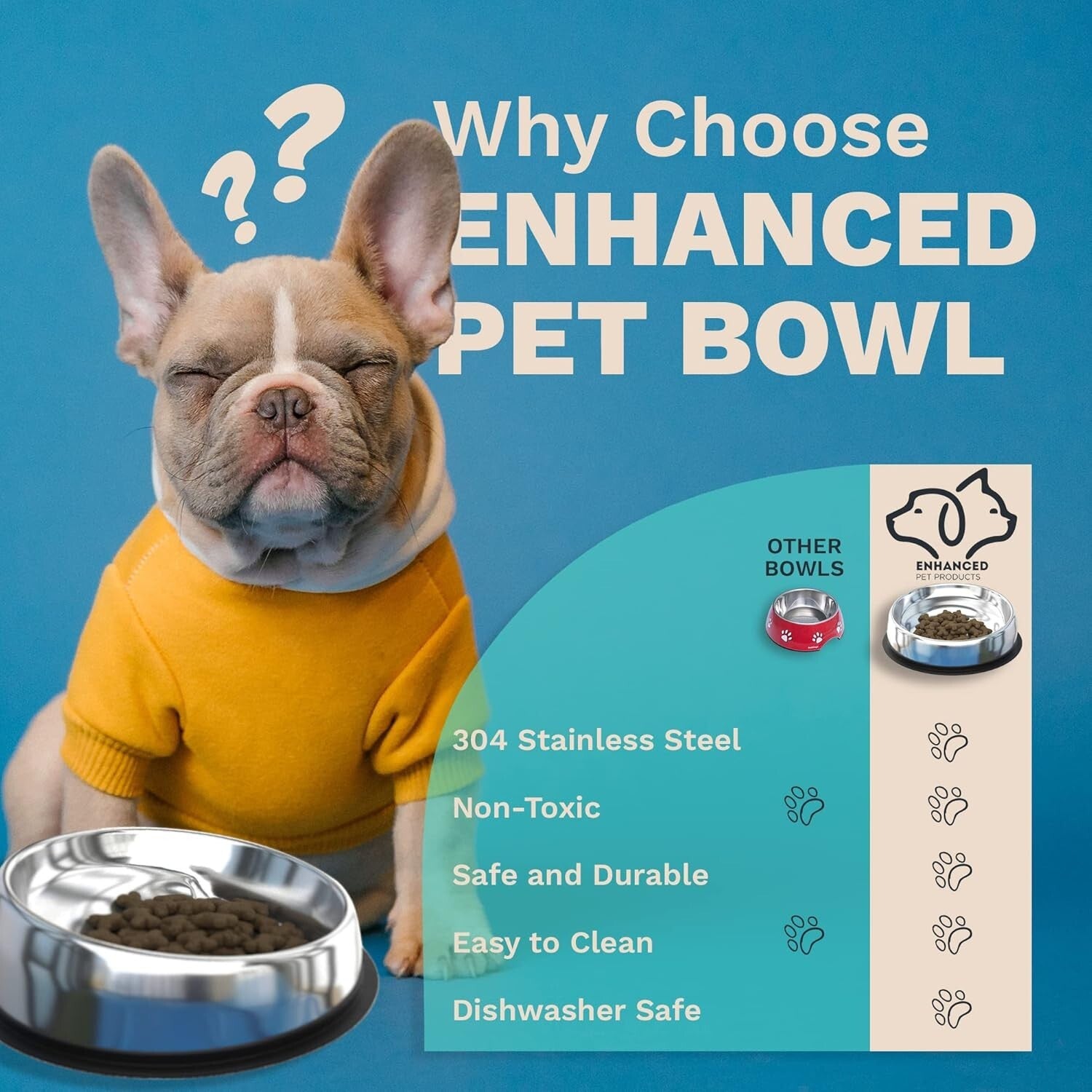Upgrade Your Pet's Mealtime with Slanted Stainless Steel Dog Bowl - Medium Size