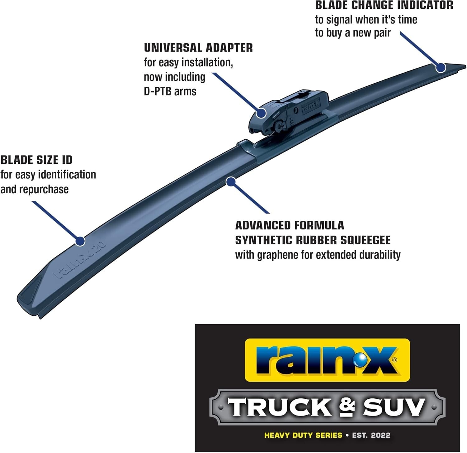 Rugged 22-Inch SUV & Truck Wiper Blades with UV Indicator - Safe Visibility