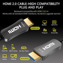 Load image into Gallery viewer, Premium 4K HDMI 2.0 Cable 100ft - Supports 18Gbps, Slim &amp; Flexible, Dolby Vision