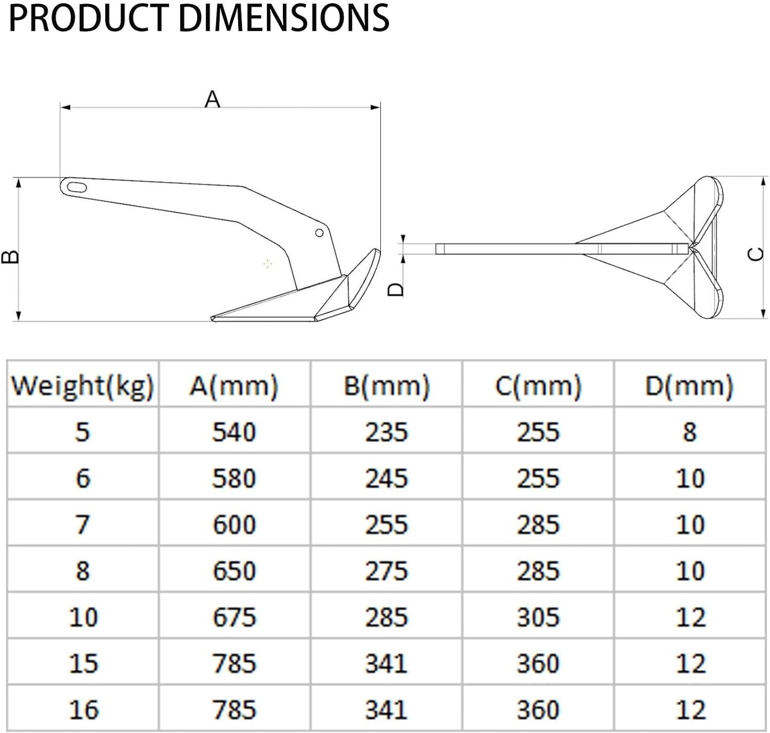 Durable 316 Stainless Steel Boat Anchor - Heavy-Duty Triangular Design, 11-35lb