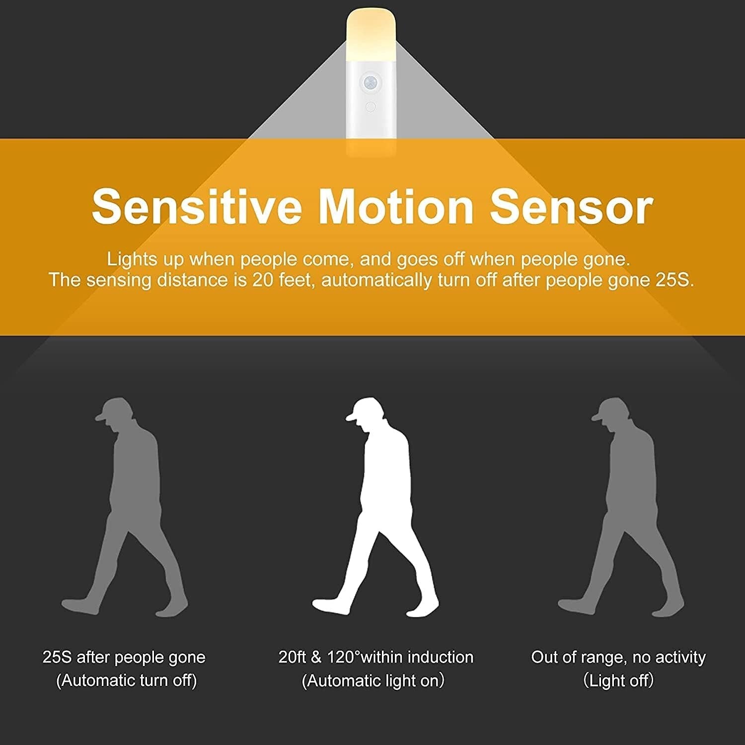 Art Deco Style Motion Sensor Night Lights - Adjustable Brightness & Indoor Use