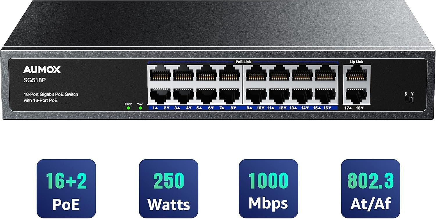 Unmanaged 18-Port PoE Ethernet Switch - 2 Uplink Gigabit Ports & VLAN Support