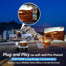 Load image into Gallery viewer, Advanced Wireless HDMI Setup with 1TX, 2RX, USB-C Adapter, 60Hz Streaming