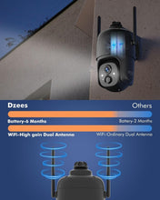 Load image into Gallery viewer, Solar Powered 2K Security Camera with 5 Preset Positions for Total Coverage