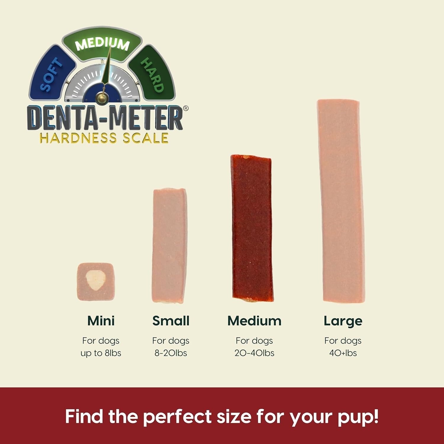 Veterinarian-Formulated Brushless Dog Toothpaste Chews for Medium Breeds 54oz