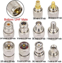 Load image into Gallery viewer, Premium 20PCS UHF Coaxial Connector Kit - Reliable Adapters for Antennas &amp; More