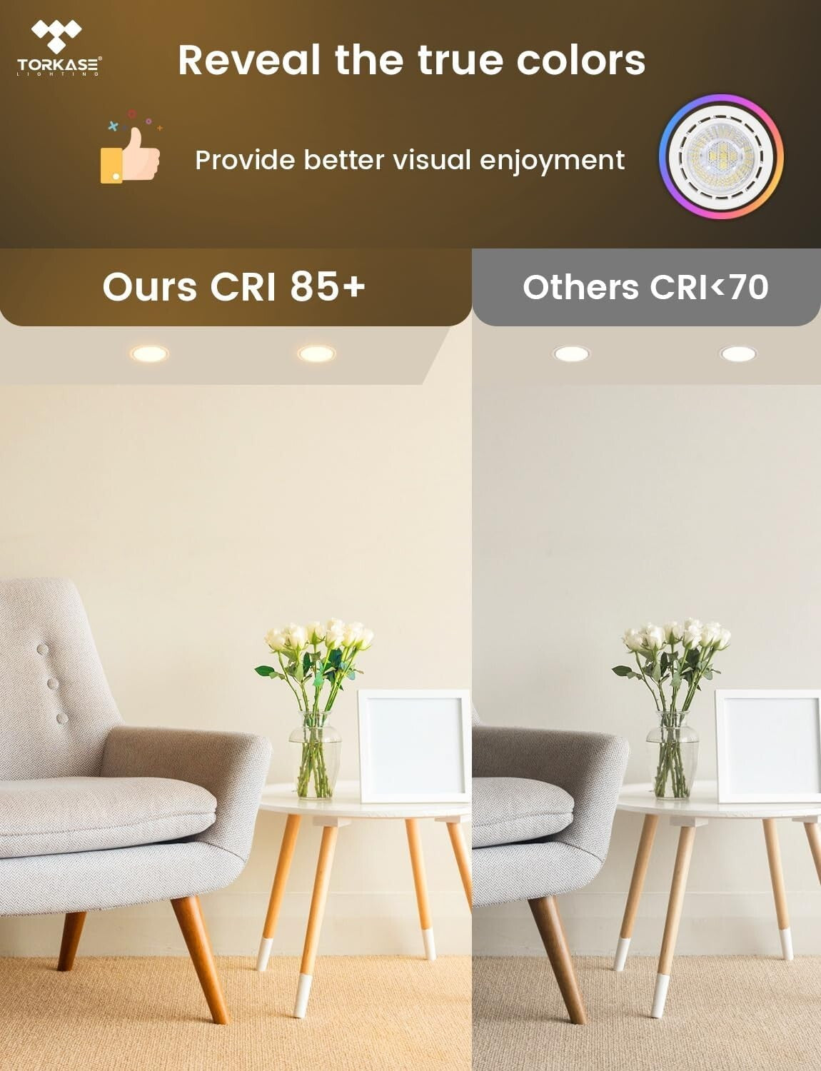 10-Pack Dimmable MR16 LED Bulbs, 5W Equivalent to 50W, GU5.3 Base, UL Listed