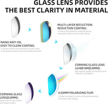 Load image into Gallery viewer, Versatile Unisex Polarized Glass Sunglasses with TR-90 Frames - Ultimate Comfort