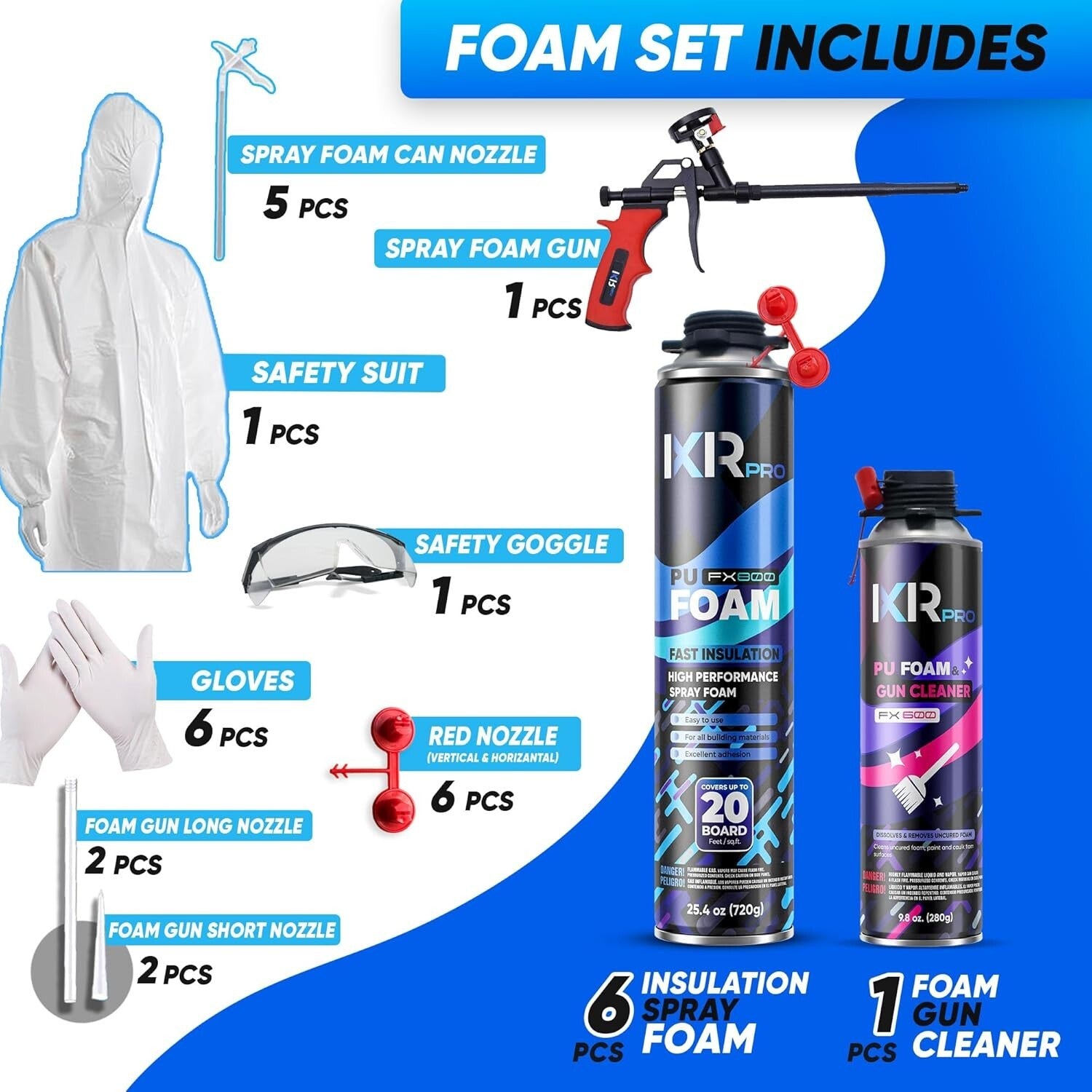 Fast Curing Spray Foam Insulation Kit with Cleaning Tools - Outdoor & Indoor Use