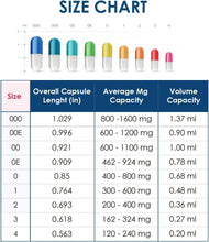 Load image into Gallery viewer, 10000 Count Size 000 Kosher Gelatin Capsules for DIY Supplements - Unflavored