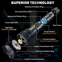 Load image into Gallery viewer, High Lumens Waterproof Flashlight with USB Charging - 20H Runtime for Adventures