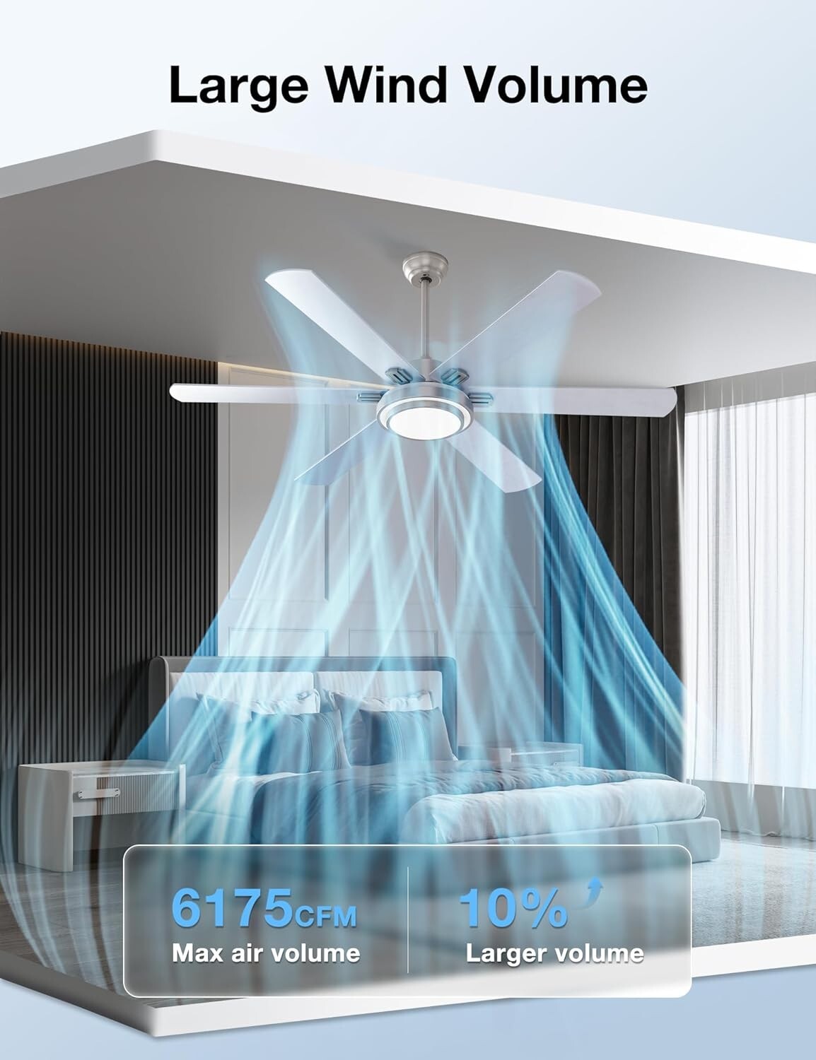 Elegant Ceiling Fan with Lights - 62 Inch, Timer, Remote, Brushed Nickel Finish