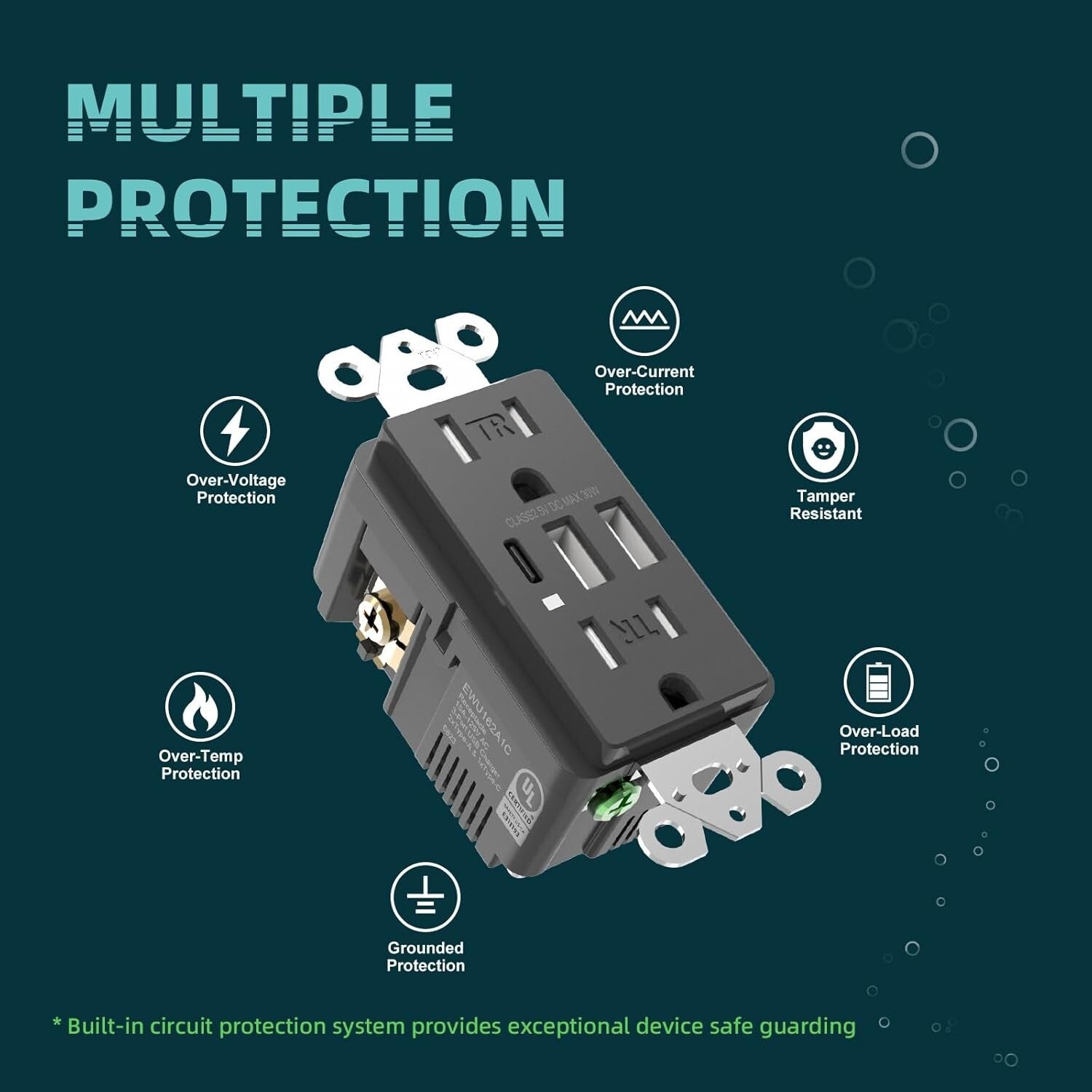 15 Amp USB Wall Outlets - 10 Pack with Screwless Black Wall Plates, UL Certified