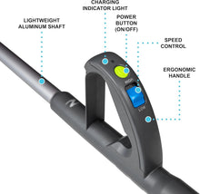 Load image into Gallery viewer, Compact Handheld Air Broom: Rechargeable, Lightweight, Perfect for All Surfaces