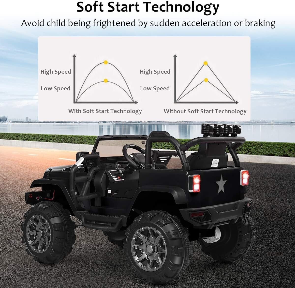 Durable 12V Kids Ride On Truck with Soft Start & Remote Control - For Ages 3-7