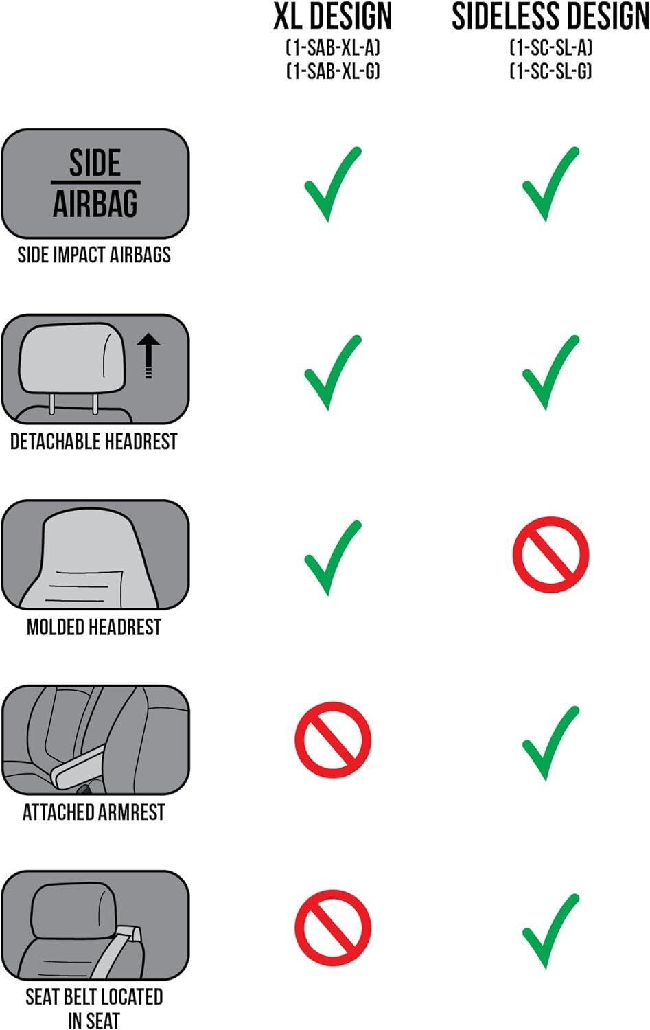 Ultra-Dense Sheepskin Seat Cover with Slip-Resistant Backing - Luxury Comfort