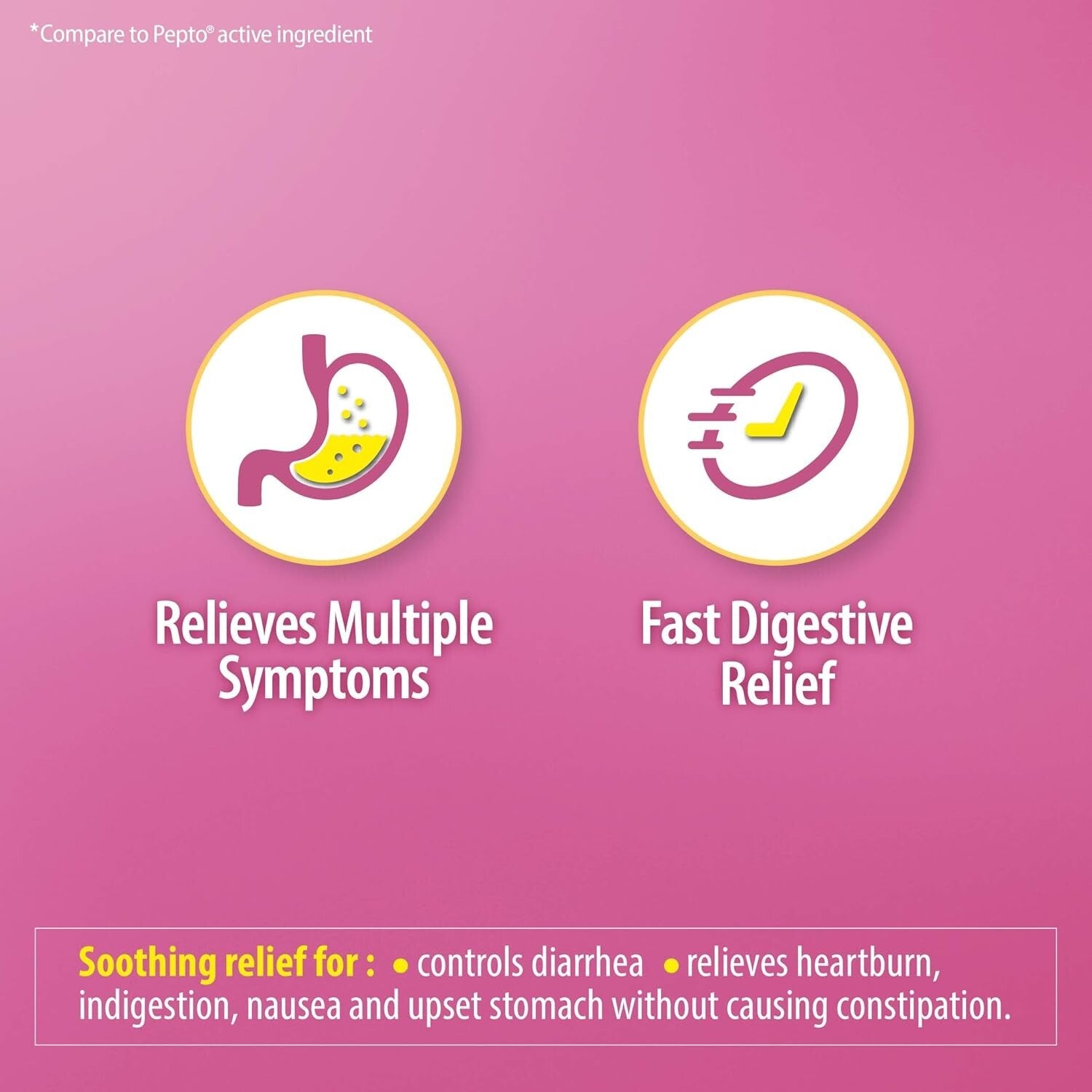 Bismuth Subsalicylate 262mg Chewable Tablets - 24 Pack for Fast Digestive Relief