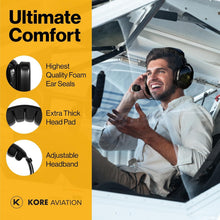 Load image into Gallery viewer, Professional Over-Ear Aviation Headset—Comfortable Design with Noise Reduction