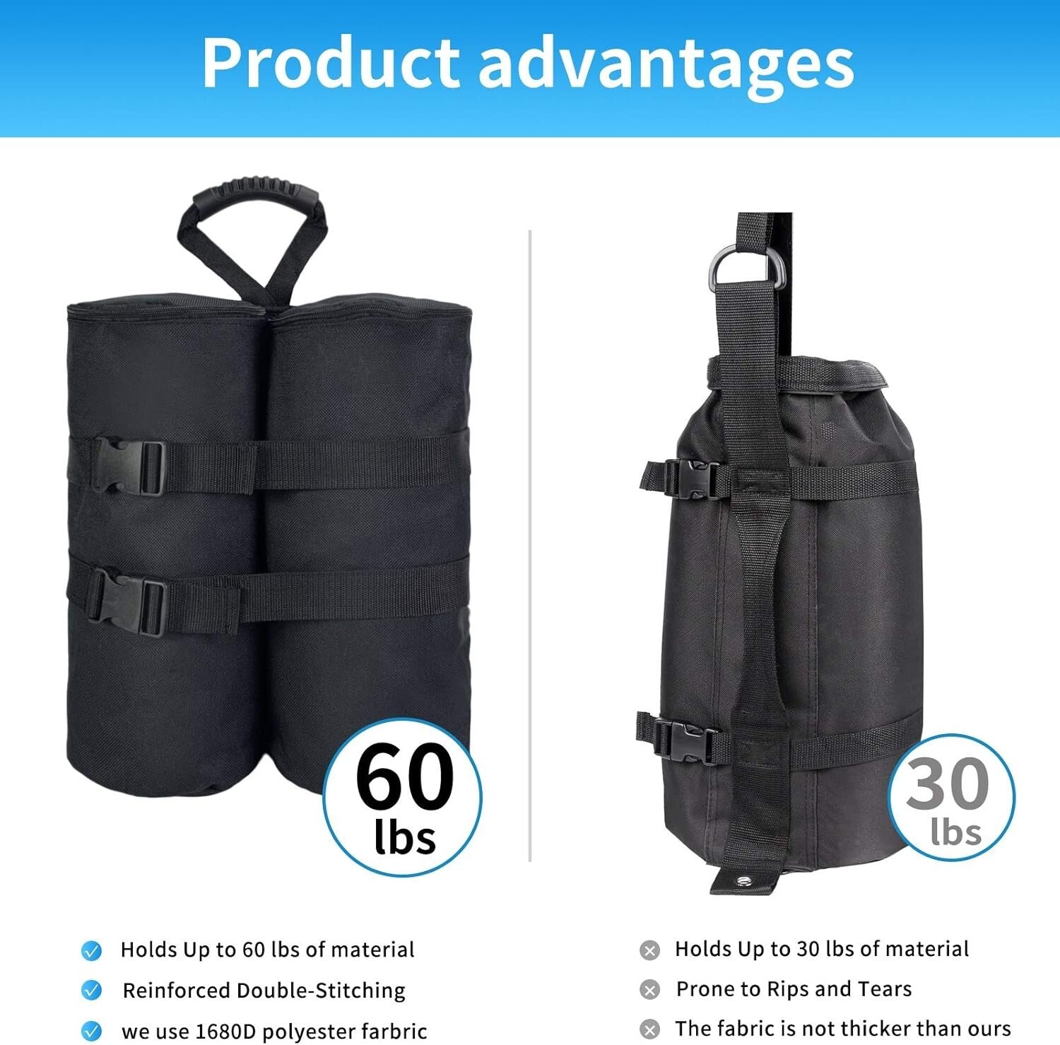 Heavy-Duty 240 lbs Weight Bags for Canopies - Waterproof Sandbag Set of 4