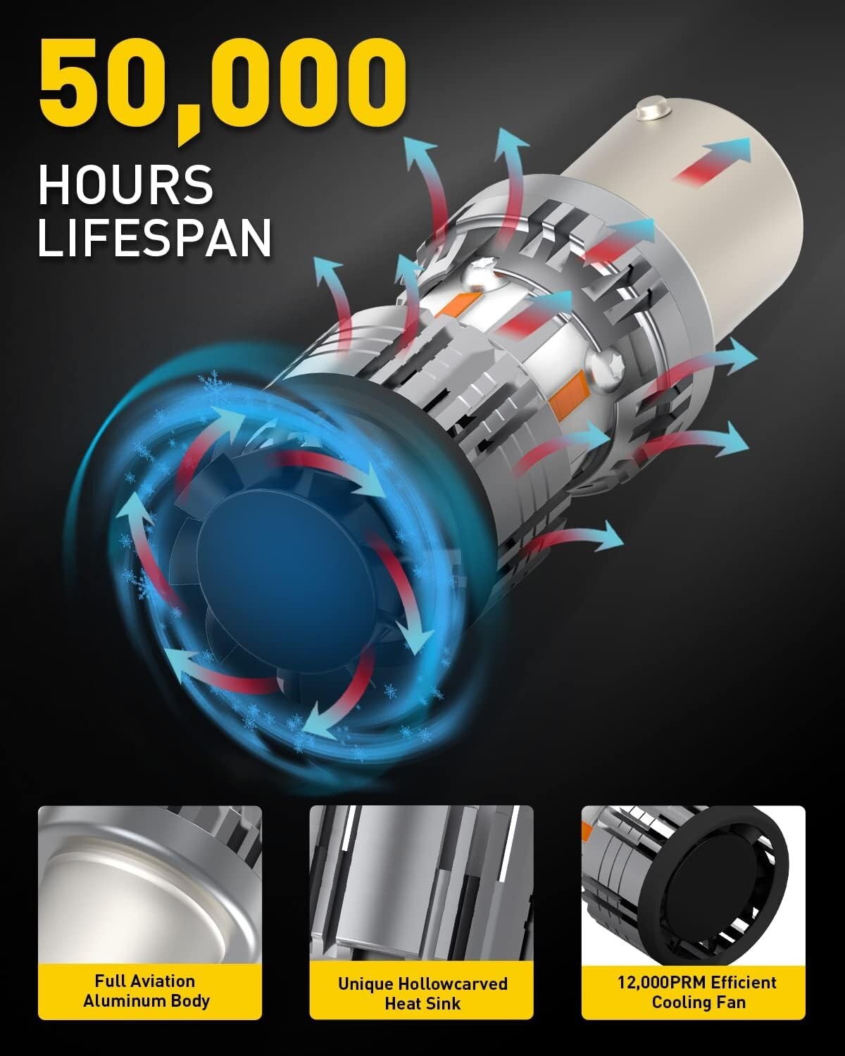 2025 Upgraded 1156 LED Turn Signal Bulbs - 4000LM Super Bright Amber Yellow