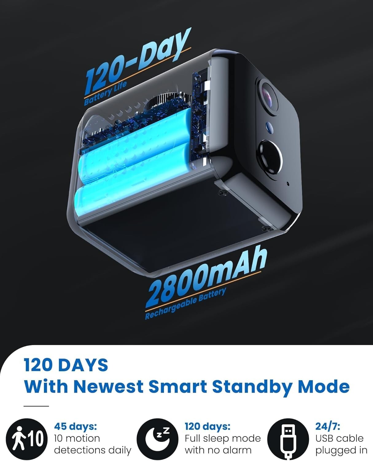 Wireless Indoor Security Camera - High-Definition, App-Controlled & Portable