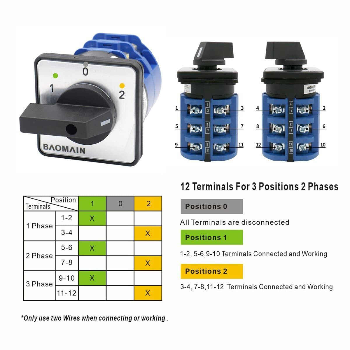 125A 660V Rotary Cam Changeover Switch - 3 Position for Electrical Wiring
