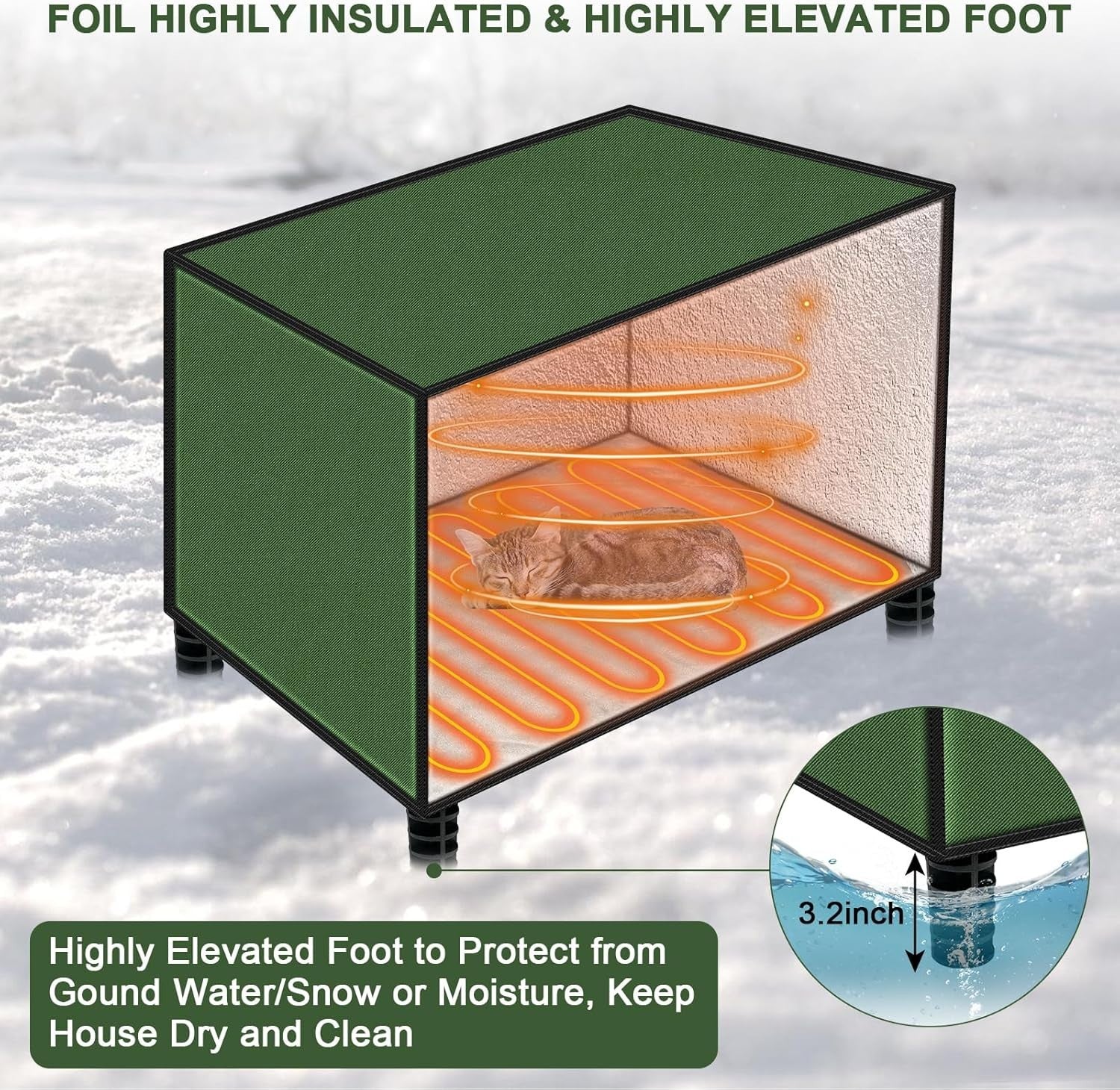Indestructible Waterproof Cat House - Warm Shelter with Escape Door, 20x16x20