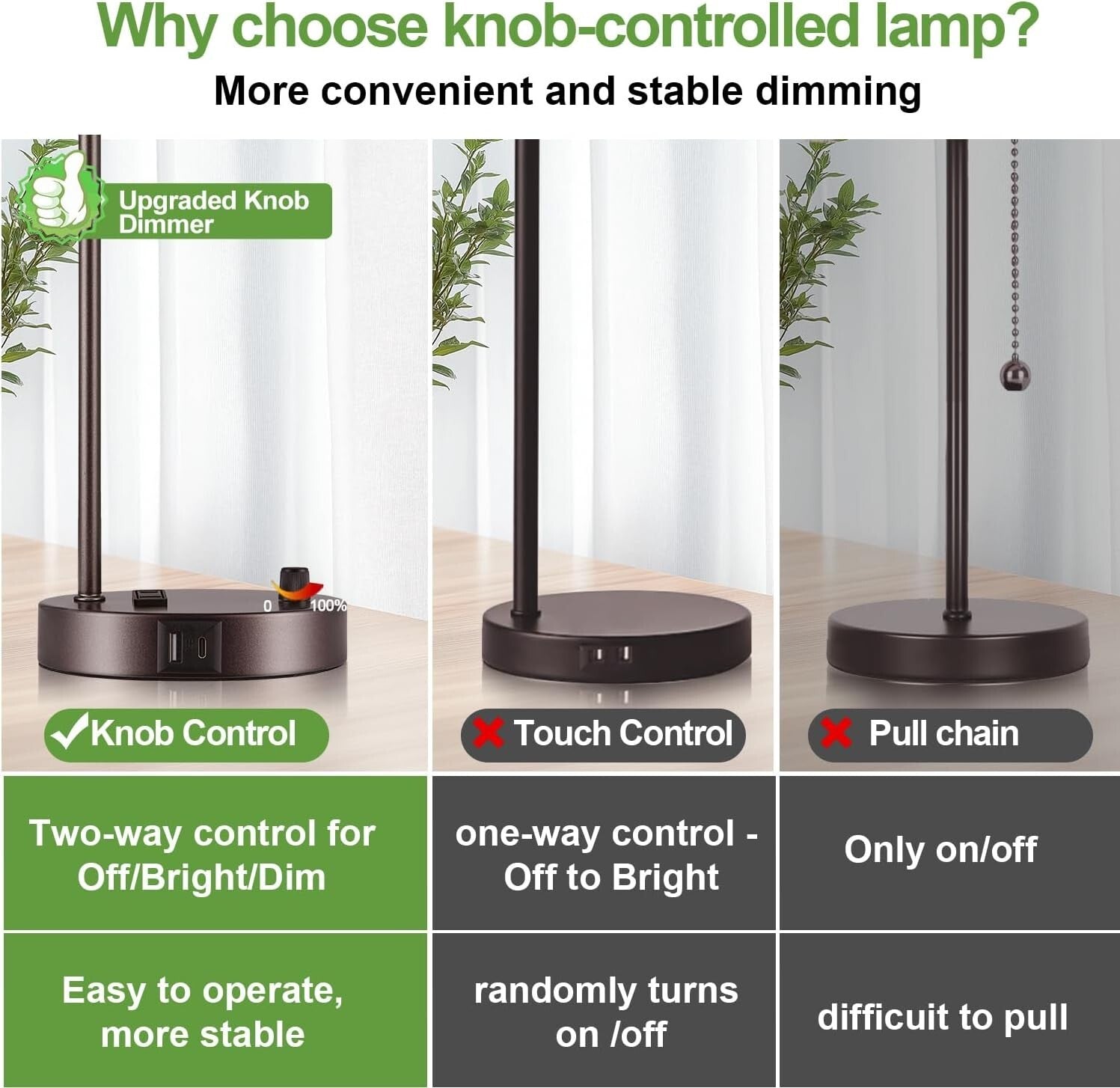 Elegant 2 Light Set: Fully Dimmable Oil Rubbed Bronze Lamps with USB Charging