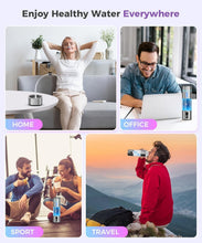 Load image into Gallery viewer, Ergonomic Hydrogen Water Bottle – 3000-6000 PPB Ionizer for Travel &amp; Office Use