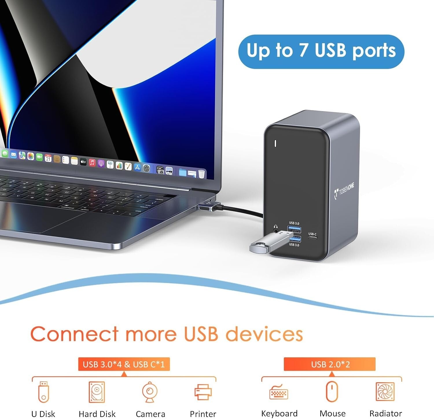 Super-Speed Dual HDMI USB C Dock for MacBook Pro – Enhanced Productivity Hub