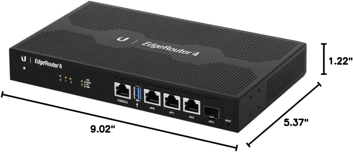 EdgeRouter 4: Ultra-Fast Routing with Gigabit Ethernet Ports & Mounting Options