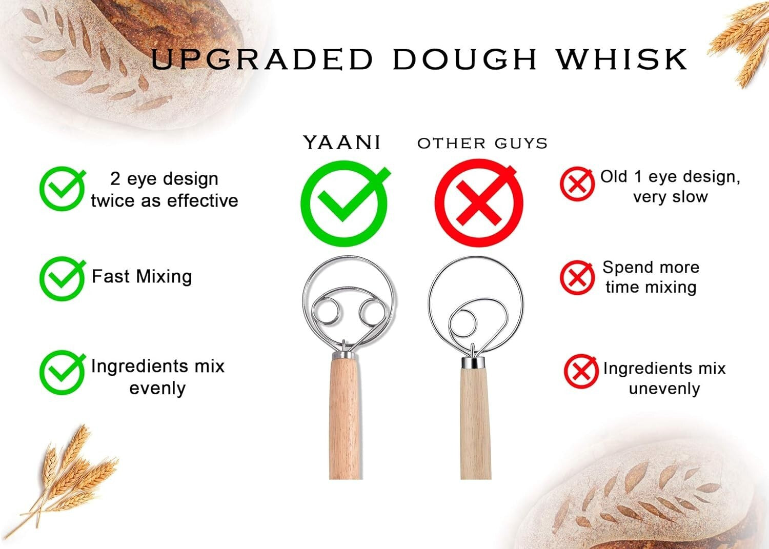 Premium Rattan Banneton Proofing Basket Set with Whisk, Scrapers & Scoring Tool