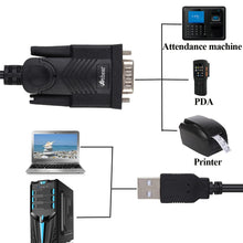 Load image into Gallery viewer, PL2303 USB to RS232 DB9 5 FT Cable Adapter for Printers and Cameras - Pk of 10