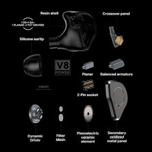 Load image into Gallery viewer, Hybrid Driver Earphones with OFC Silver-Plated Cable – Unmatched HiFi Experience