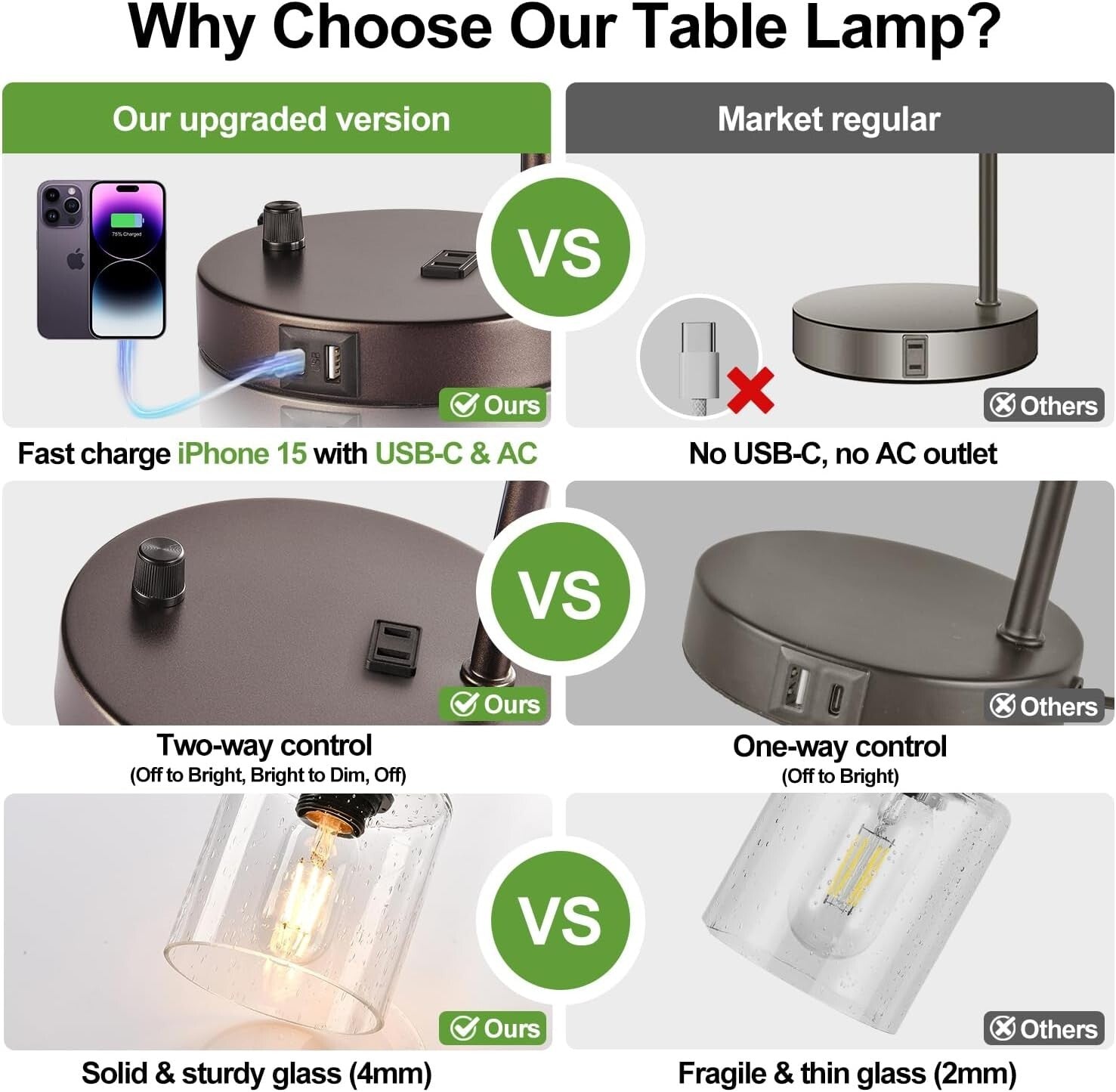 Elegant 2 Light Set: Fully Dimmable Oil Rubbed Bronze Lamps with USB Charging