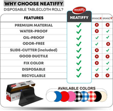 Load image into Gallery viewer, 54in x 108ft Black Waterproof Disposable Tablecloth Roll for Elegant Events