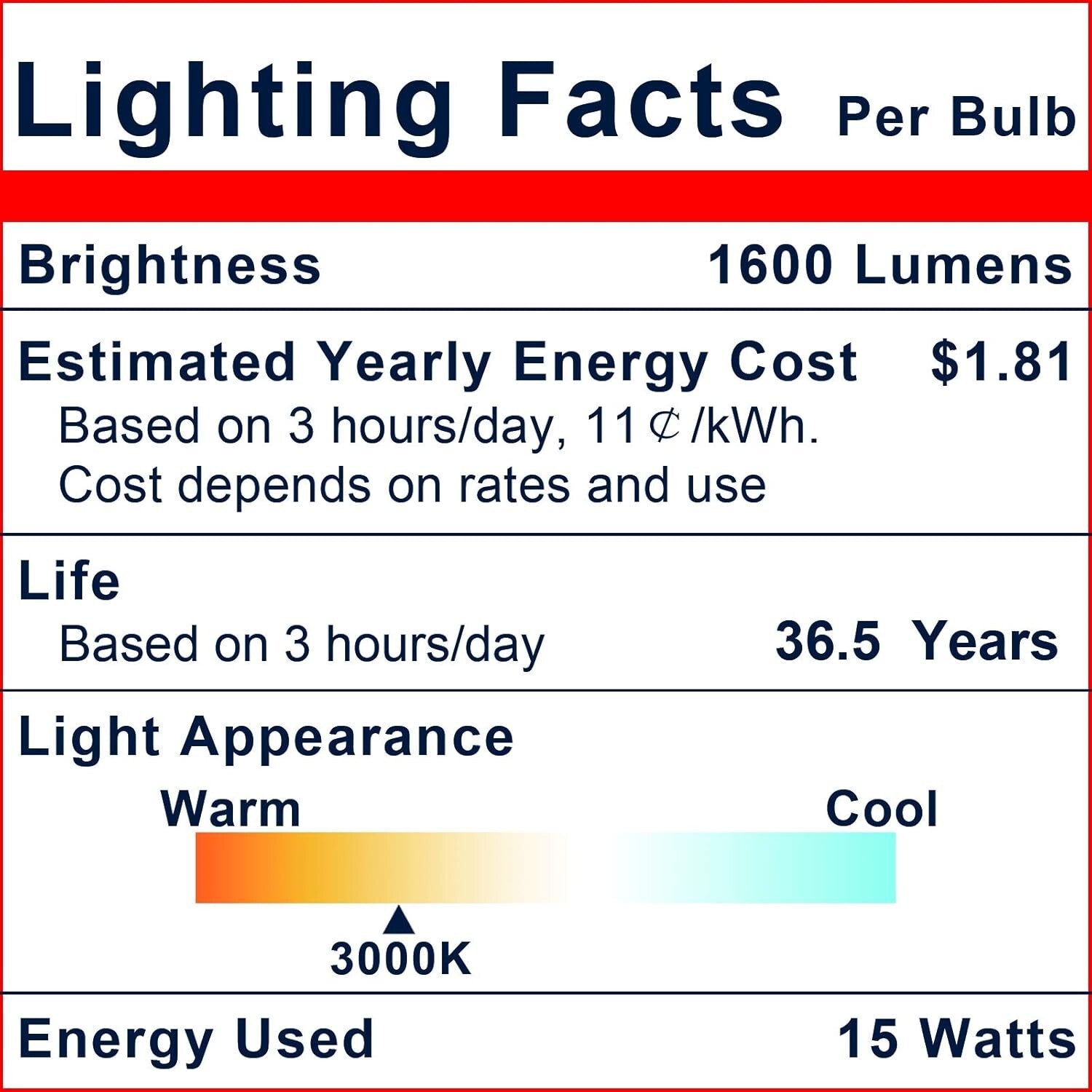 Energy-Efficient Glass Flood Light Bulbs - 150W Equivalent, 3000K Bright White