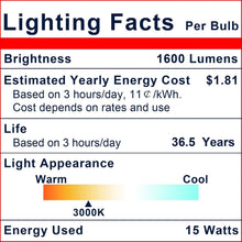Load image into Gallery viewer, Energy-Efficient Glass Flood Light Bulbs - 150W Equivalent, 3000K Bright White