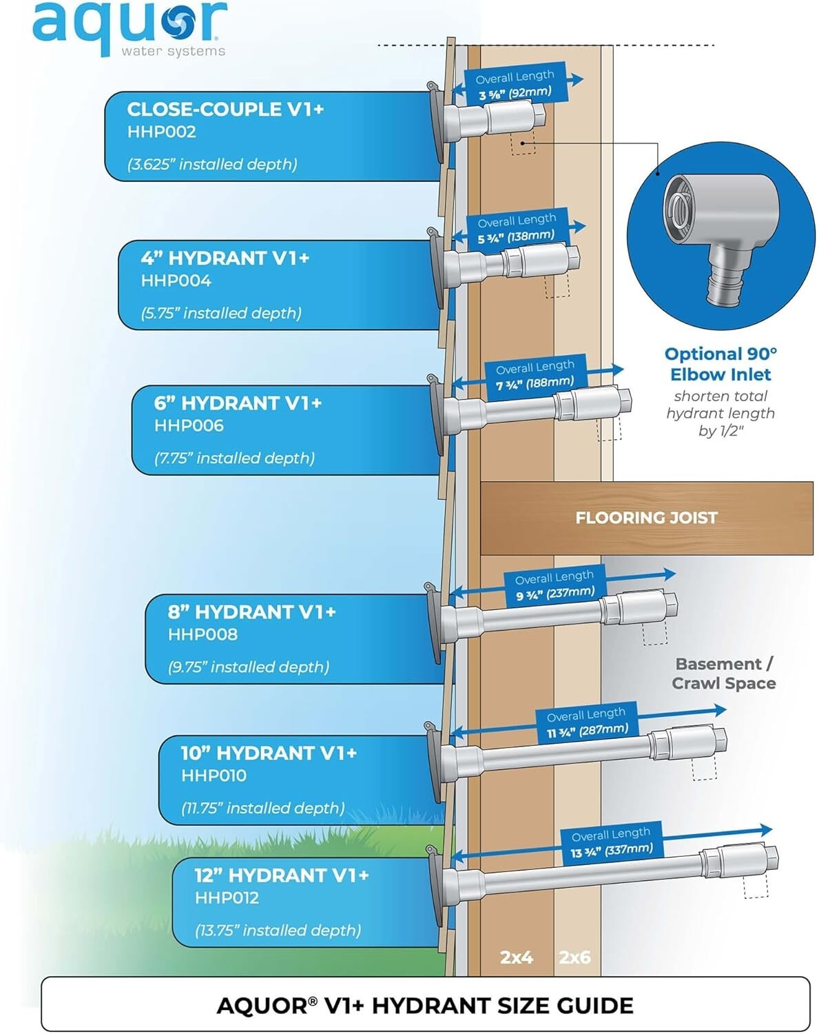 Frost-Free House Hydrant V1+ Outdoor Faucet - Slate Gray, Quick Connect Design