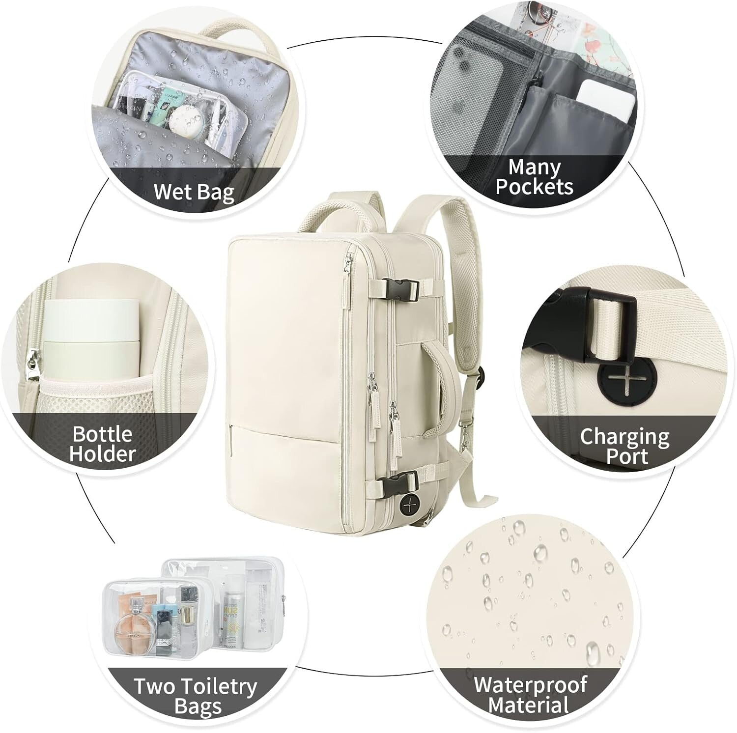 Waterproof Extra Large Women’s Travel Backpack - Anti-Theft Design & Durability