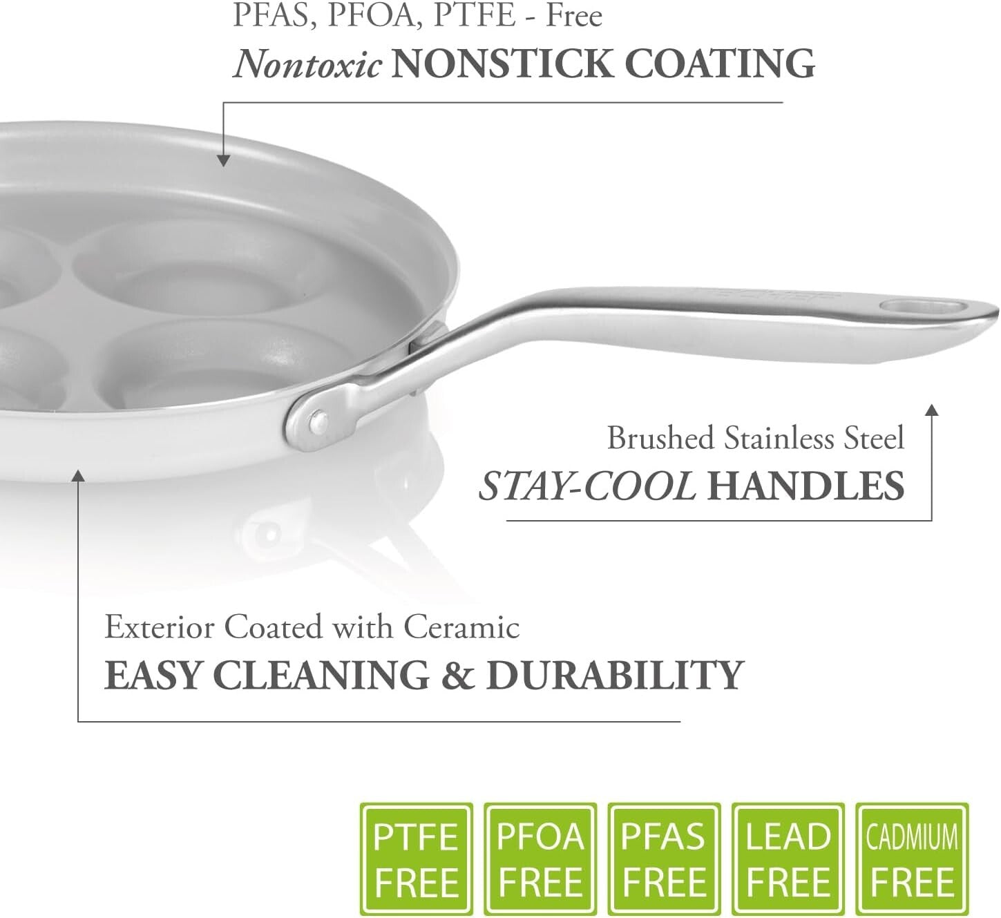 Versatile 4-Cup Egg Frying Pan with Non-Toxic Ceramic Coating - Dishwasher Safe