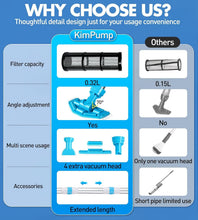 Load image into Gallery viewer, Cordless 4-in-1 Pool Vacuum Cleaner with Multiple Brush Heads - Easy Operation