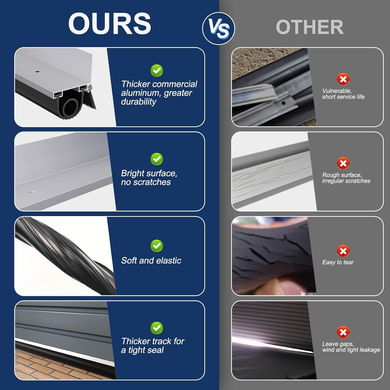 Enhanced Garage Door Sealing Kit - Heavy-Duty U+O Shape Rubber with Brush Seal