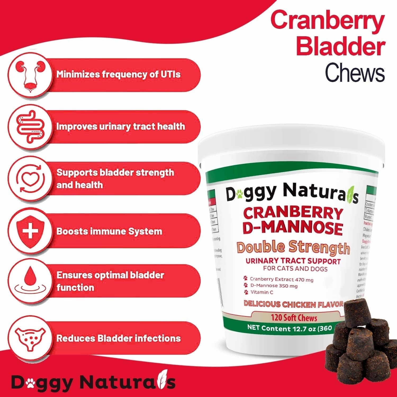 Vet-Recommended Cranberry D-Mannose Soft Chews - UTI Prevention for Pets