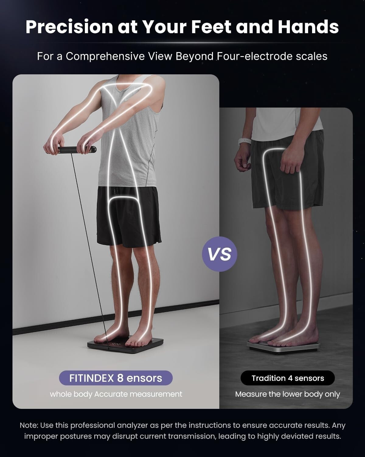 Elegant Black Body Composition Analyzer with LED Display & Bluetooth Integration