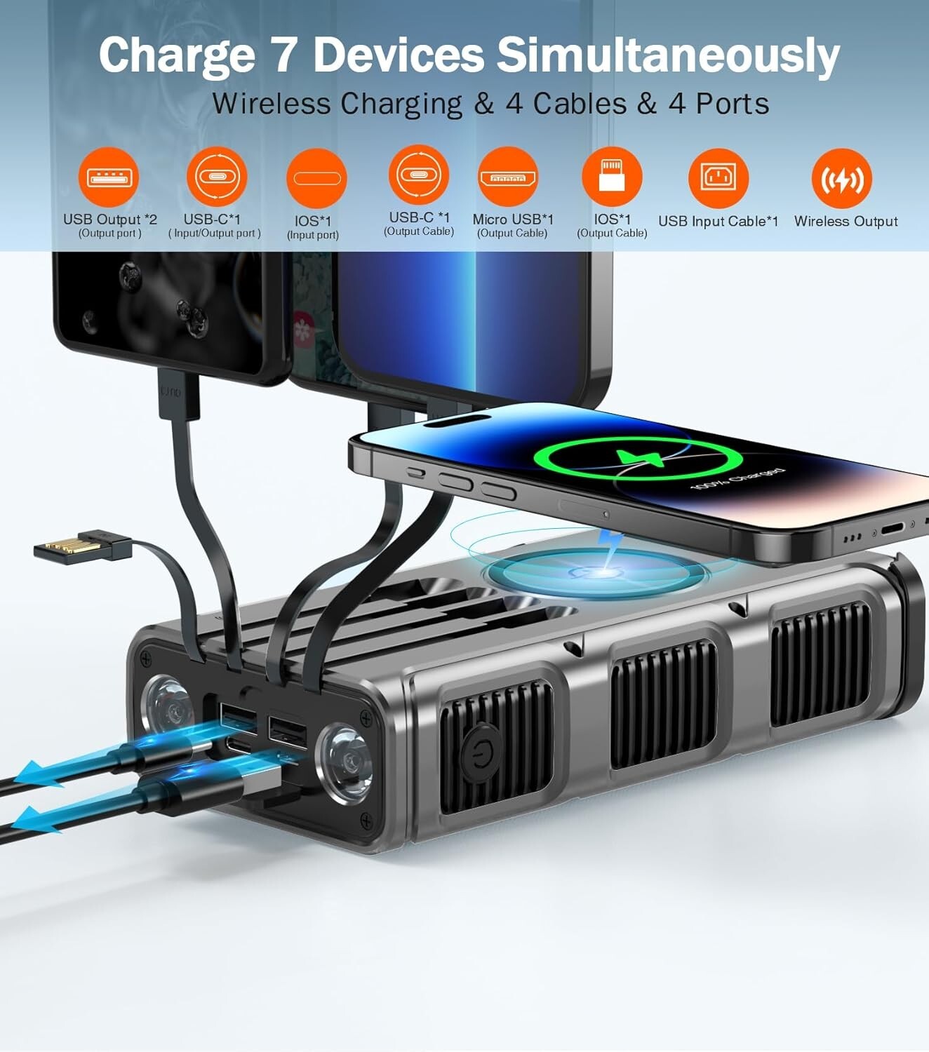 45800mAh Solar Power Bank with Built-In Cables & Flashlight - Fast Charging