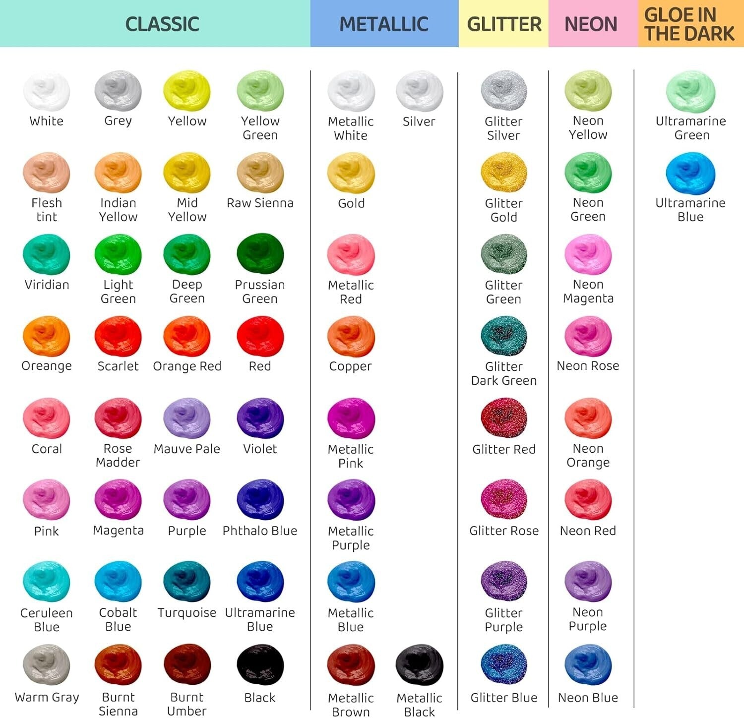 60 Shades of Non-Toxic Fabric Paint - 3D Texture, Easy Application, All Projects