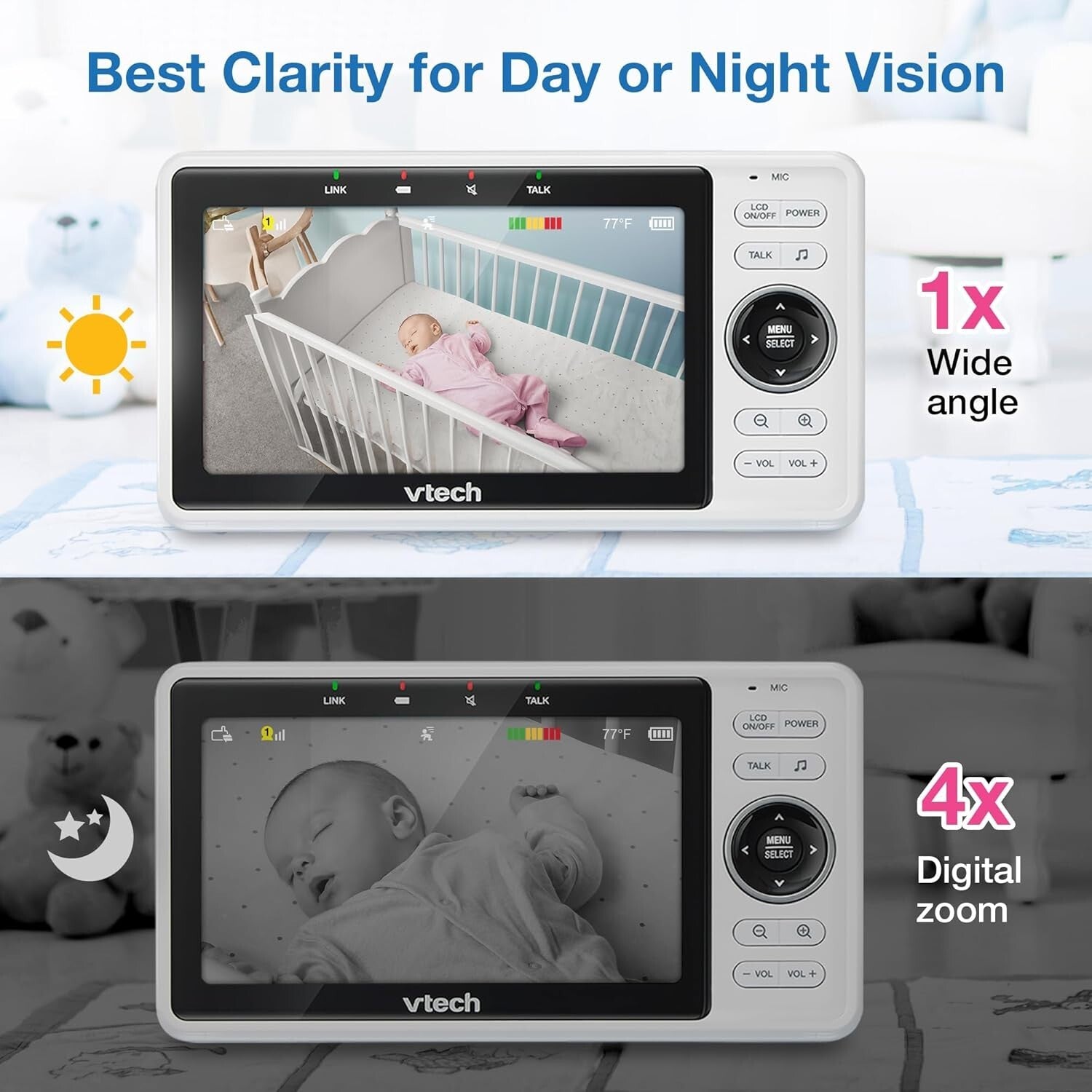 Smart Baby Monitor with Remote Access, HD Night Vision & Temperature Alerts